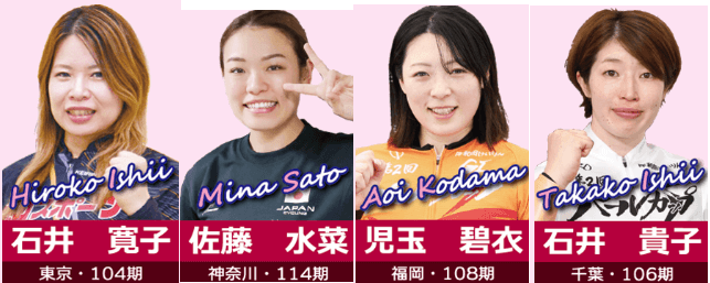  古性優作/脇本雄太/眞杉匠/清水裕友