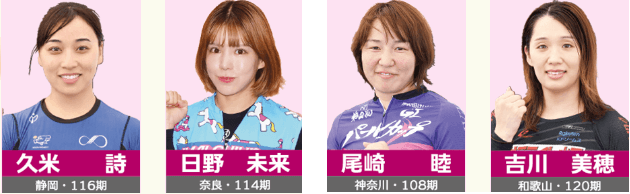  久米詩/日野未来/尾崎睦/吉川美穂